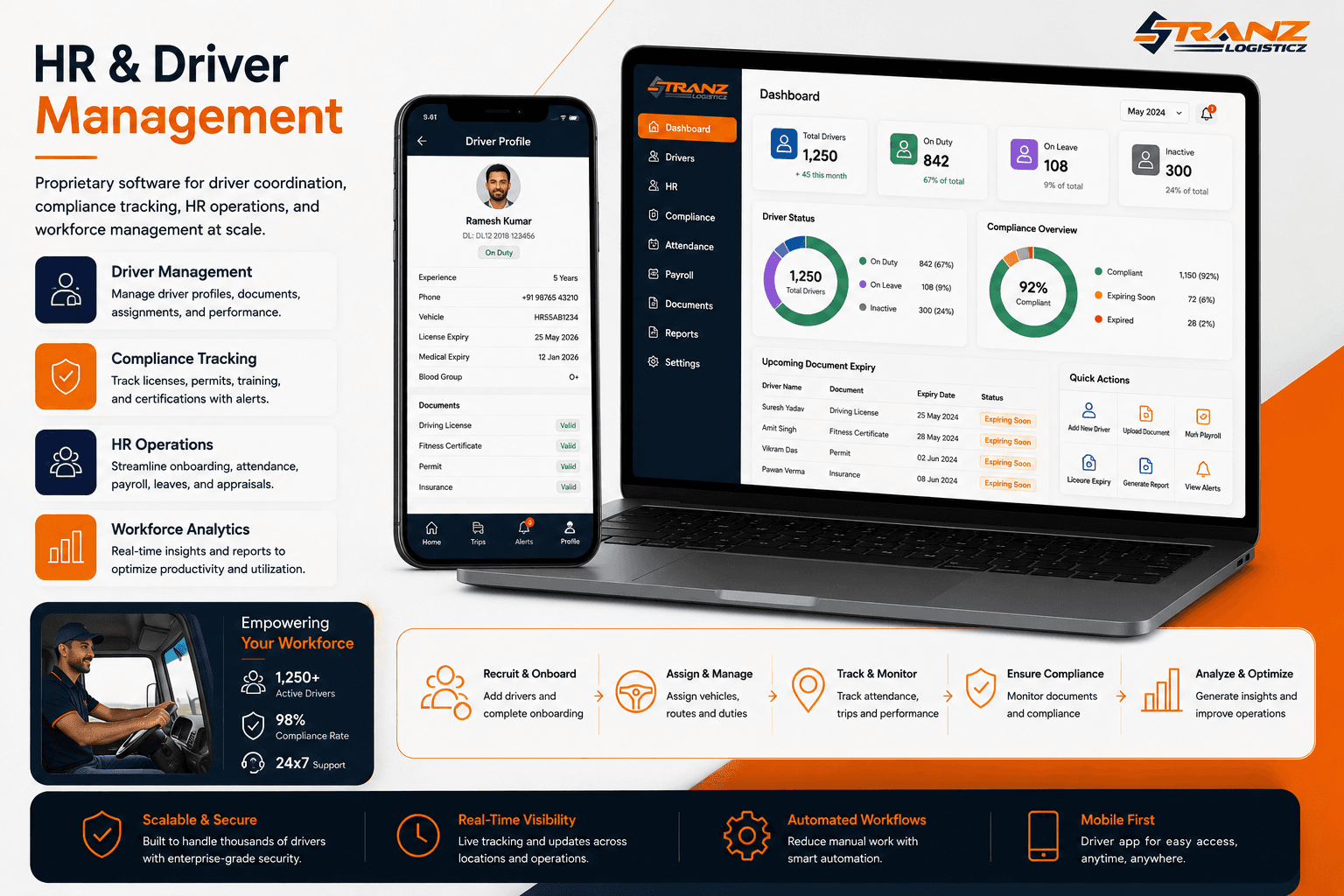 HR & Driver Management