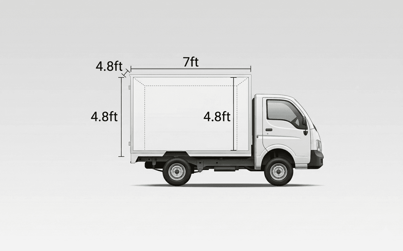 Tata Ace (7ft)