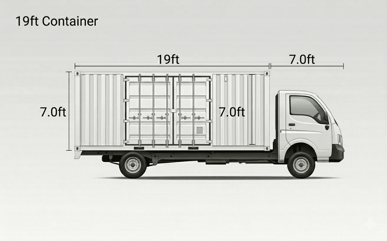 19ft / 20ft Truck